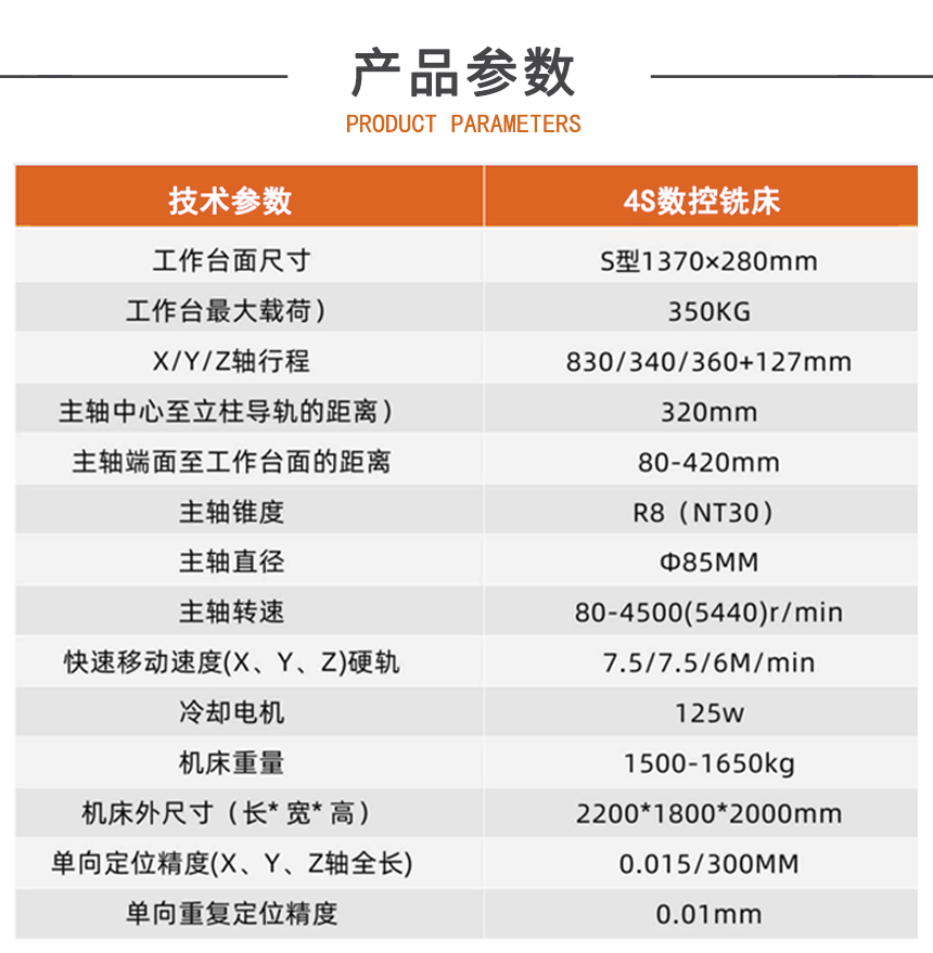 4S數控銑床參數.png