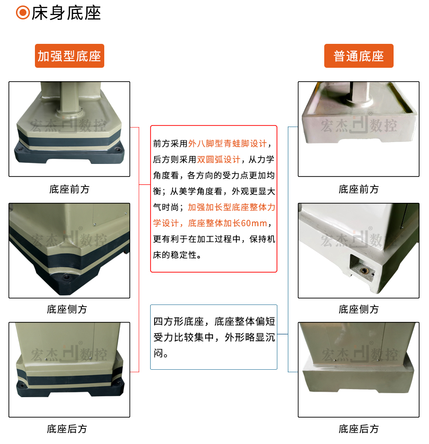 加強型銑床與普通型銑床外形對比去.jpg 加強型銑床與普通型銑床外形對比去.jpg