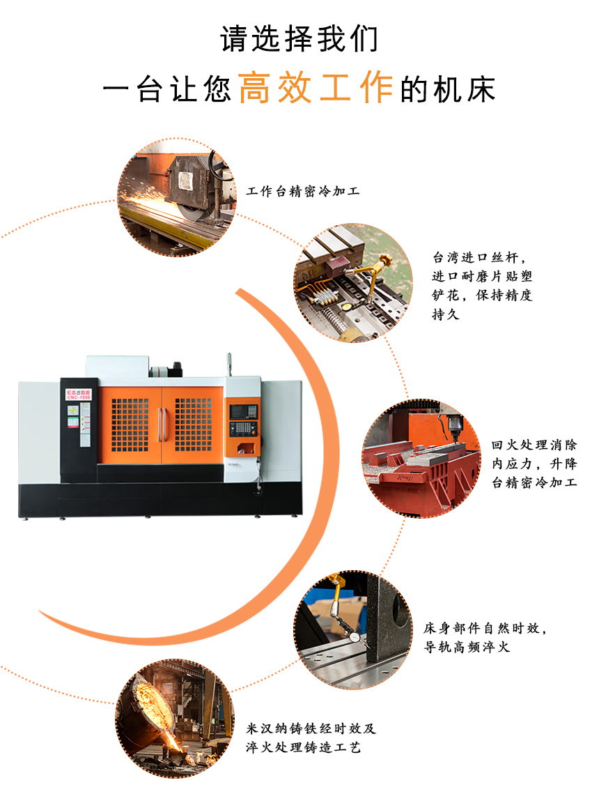 加工中心材質特點.jpg