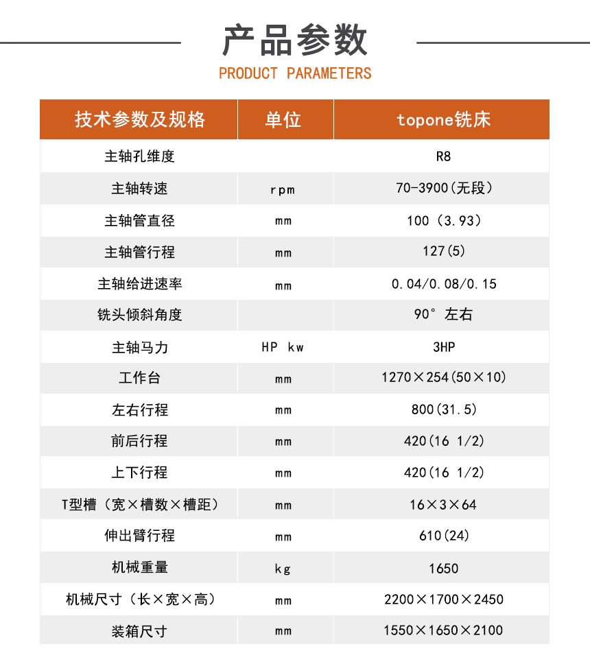 銑床參數.jpg 銑床參數.jpg