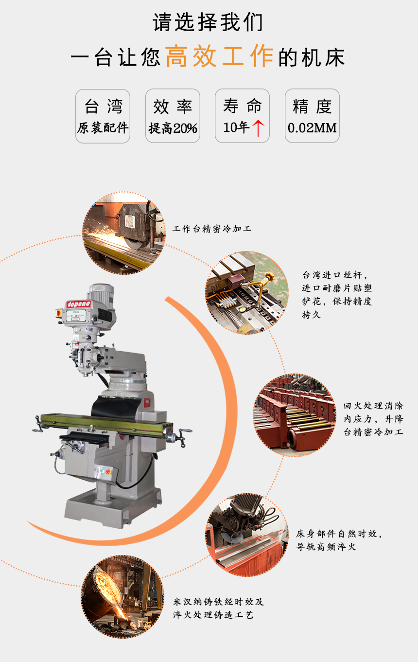 銑床材質特點.jpg 銑床材質特點.jpg